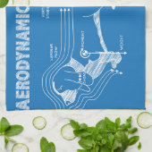 De Aerodynamiek van een troebel Theedoek (Gevouwen)