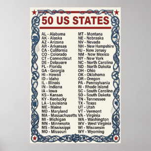 De Alfabetische Lijst 50 Amerikaanse Staten Afkort Poster