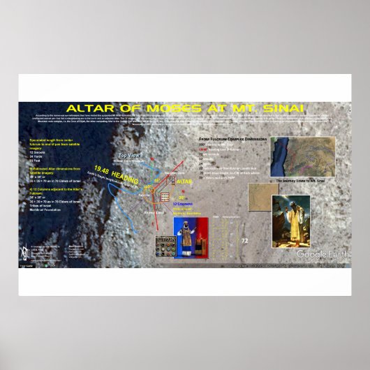 De Altar of Moses - Mt. Sinai Poster (Voorkant)