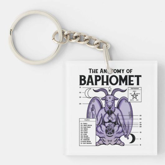 De anatomie van Baphomet Sleutelhanger (voorkant)