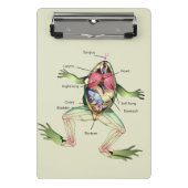 De anatomie van de kikker is gepersonaliseerd mini klembord (Voorkant)