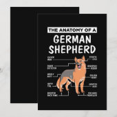 De Anatomie Van Een Duitse Herder Kaart (Voorkant / Achterkant)
