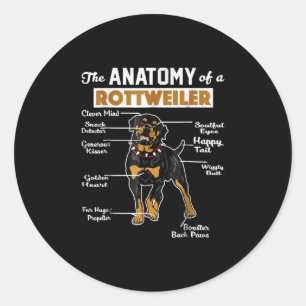 De anatomie van een rottweiler   Koel Hondenliefhe Ronde Sticker