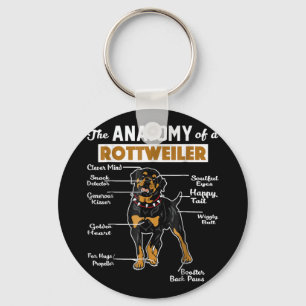 De anatomie van een rottweiler Koel Hondenliefhe Sleutelhanger