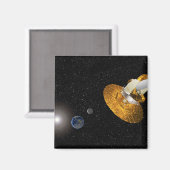 De anisotroop van de Wilkinson-microgolf Magneet (Voorkant / Achterkant)