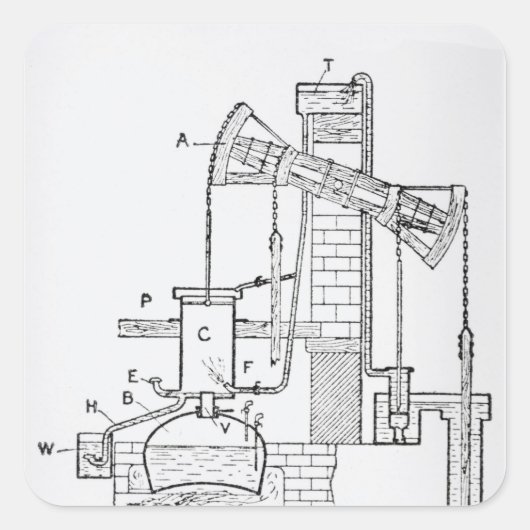 De atmosferische motor van Newcomen Vierkante Sticker (Voorkant)