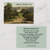 De Avon van Clifton Downs, Bristol, Engeland Visitekaartje (Voorkant / Achterkant)