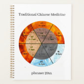 De Balans: TCM aanpasbaar Planner (Voorkant)