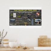 De Bank of England Poster (Keuken)
