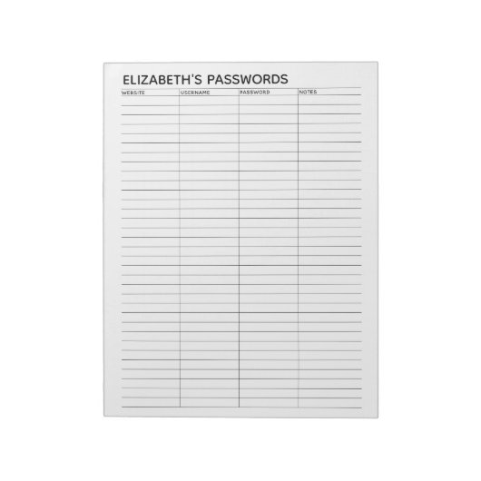 De Basis Tracker van het Wachtwoord met Gebruikers Notitieblok (Gedraaid)