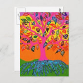 De basis van de kennisboom van het Briefkaart van (Voorkant / Achterkant)