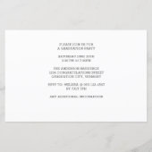 De begroting laat het Afstuderen van het Afstudere (Achterkant)