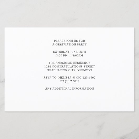 De begroting laat het Afstuderen van het Afstudere (Achterkant)