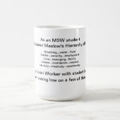 De behoeften van een MSW Koffiemok (Center)