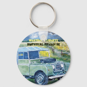 De belangrijkste Ring van de Button met Motto Sleutelhanger
