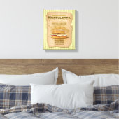 De beroemde Muffuletta sandwich Canvas Afdruk (Insitu (Slaapkamer))