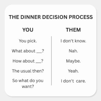 De Beslissingsproces voor het Diner sticker