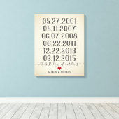 De beste dag van ons leven speciale data vintage canvas afdruk (Insitu (Houten vloer))