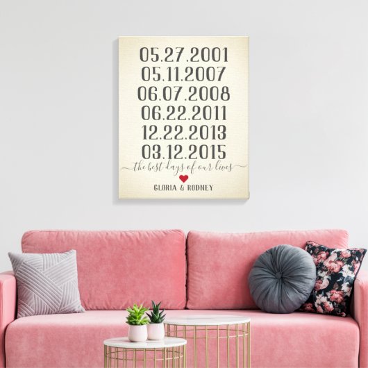 De beste dag van ons leven speciale datums  canvas afdruk (Insitu (Woonkamer))