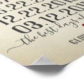 De beste dag van ons leven speciale datums poster (Hoek)