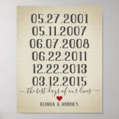 De beste dag van ons leven speciale datums poster (Voorkant)