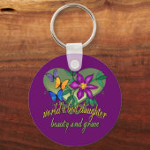 De beste dochter van de wereld: schoonheid en gena sleutelhanger (Voorkant)