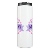 De beste MOM ooit, de grootste Moederdag Thermosbeker (Achterkant)