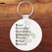 De betekenis van Scouter-Sleutelhanger Sleutelhanger (Voorkant)