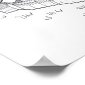 De bewaker van de heilige plaats poster (Hoek)