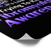 De binnenkant is zoals mijn lichaam fibromyalgie poster (Hoek)