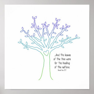 De bladeren van het Poster van de Boom