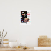 De boekhoudmachines van het Bureau van gisteren Poster (Keuken)