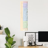 De boom van Yum: Plantae Poster (Thuiskantoor)