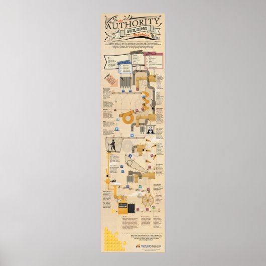 De bouwmachine van de Autoriteit Poster (Voorkant)