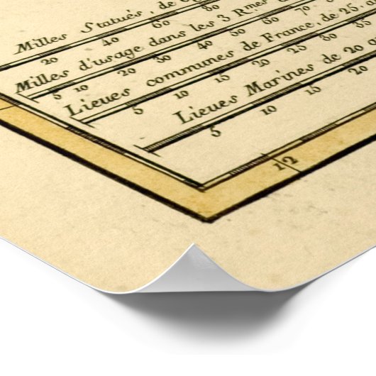 De Britse eilanden Poster (Hoek)