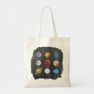 De Canvas tas Planets