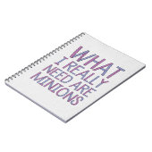 De ce que j'ai besoin vraiment sont le carnet de (Côté gauche)