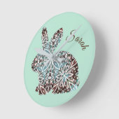 De Chocolade van het Konijn van Mandala en de Klok (Hoek)