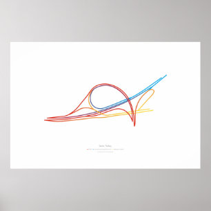 De Choreografie van de uitwisseling: Izmir, Poster