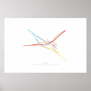 De Choreografie van de uitwisseling: Milaan, Poster