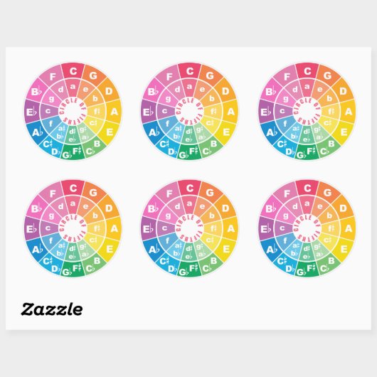 De Circle of Fifths-grafiek Ronde Sticker (Vel)
