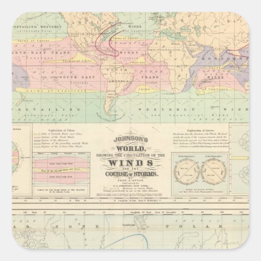 de circulatie van de winden vierkante sticker (Voorkant)