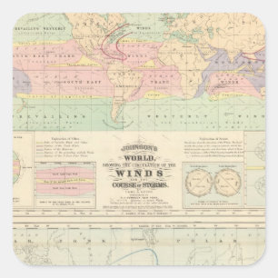 de circulatie van de winden vierkante sticker