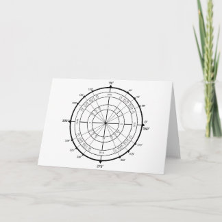 De Cirkel van de Eenheid van Geek van de wiskunde Kaart