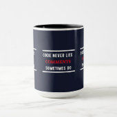 de code komt nooit vaak voor mok (Midden)