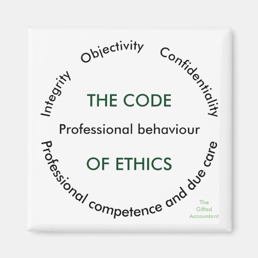 De "code van Ethiek - 5 Fundamentele Principes " Magneet (Voorkant)