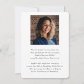 De Correspondance Budget Diplômé Script 2 - Carte d'études photo (Dos)