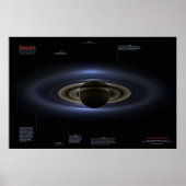 De Dag van de Aarde glimlachte Poster (Voorkant)