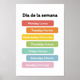 De dagen van de week (in het Spaans) Poster