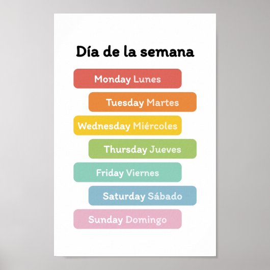 De dagen van de week (in het Spaans) Poster (Voorkant)